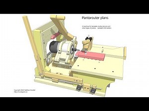Pantorouter plans 2018