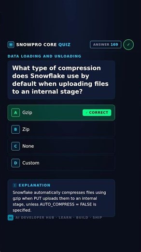 SnowPro Core Quiz #169 | What type of compression does Snowflake use by default when uploading file…