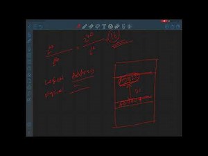 8086 Memory Address Space Partition