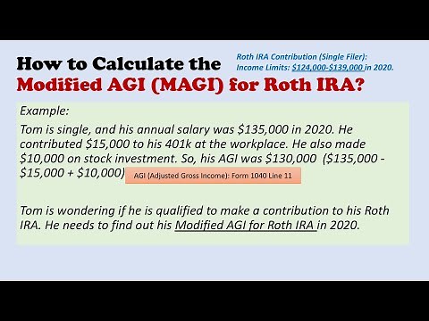 How to Calculate the Modified AGI (MAGI) for Roth IRA?