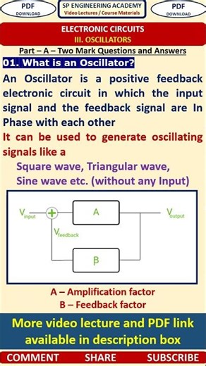 01EC2 Electronic Circuits Oscillators What is an Oscillator