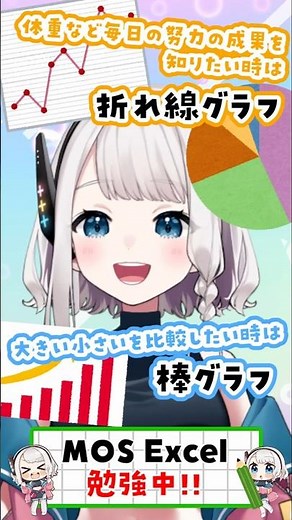 【Excel小技】グラフを使い分ければ見やすさ倍増！日々の努力の成果も折れ線グラフでモチベUP✨#Vtuber #Excel #エクセル #Excel小技 #豆知識