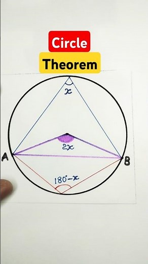 Circles Theorem 9.7 Class 9 Chapter 9