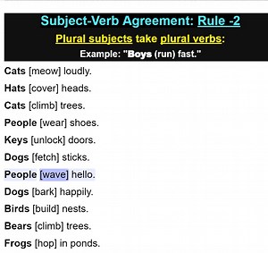 11K views · 1.1K reactions | Subject-Verb Agreement Rule -2 Plural subjects take plural verbs | Empowering English Learning | Facebook