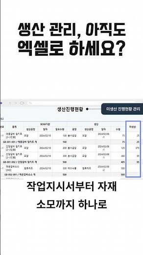 생산계획부터 자재관리까지, 이카운트 ERP 활용법
