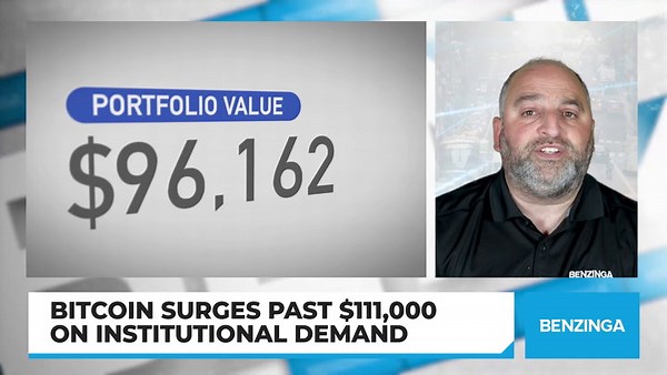 Bitcoin Surges Past $111,000 On Institutional Demand