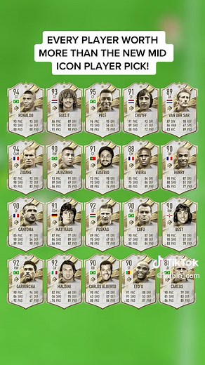 Is the New MID ICON Player Pick Worth Completing the SBC in FIFA 23?