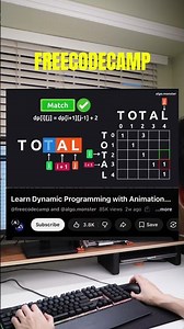 Want to master dynamic programming. #dynamicprogramming #codinginterview #leetcode