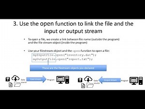 Lecture 6: Working With Files in C++