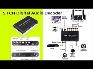 #hdmi #audio #Extractor | 5.1 #digital Audio #decoder | HDMI IN | HDMI Out | 5.1/2 CH | Volume Gain