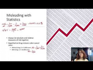 Basic Medical Statistics Part 3: Calculating Risk (Absolute/Relative, NNT, Odds Ratio) w/examples