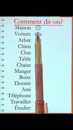 Easy English Vocabulary: Learn Common Words Fast