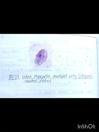 To Develop Latent Fingerprint using Chemical Methods#Ninhydrin#IodineFuming#Fingerprint#Forensic#GGU