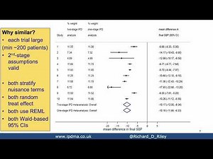 IPD Meta-Analysis: Two-stage or Not Two-Stage? That is the question ...