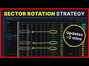 Spot Sector Rotations in Real Time (The Easy Way)