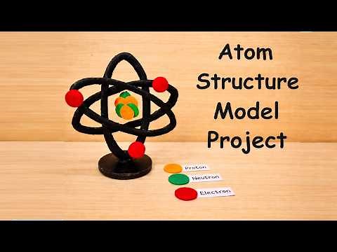 atom structure model 3d project with cardboard | science project | diy | howtofunda | class 9
