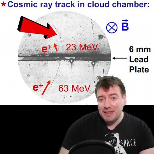 The First Observation Of Anti-Matter: Anderson And The Positron