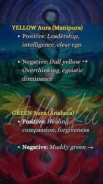 Ancient Indian Aura Science Explained | Aura Colors, Chakras, Karma & Spiritual Protection