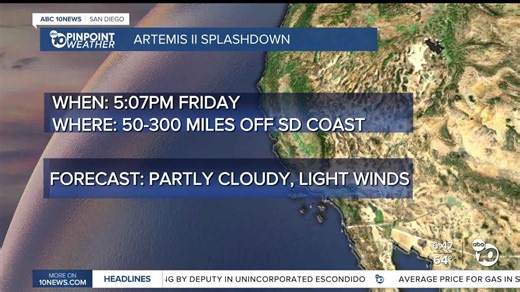 April 9th forecast: Warmest day till mid next week, cooling trend starts tomorrow