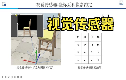 14-vrep.coppeliasim场景对象-视觉传感器