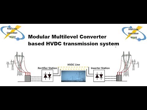 MMC Simulation Part 3 | Modular Multilevel Converter | HVDC | MATLAB