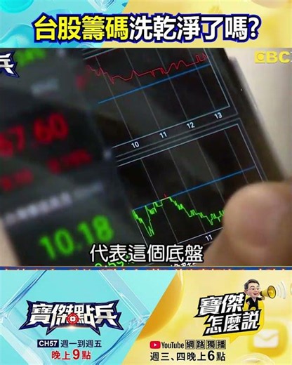 Taiwan Stocks Plummet 1456 Points... Like a Rollercoaster! Market "Shakeout" Underway... Who’s Bu...