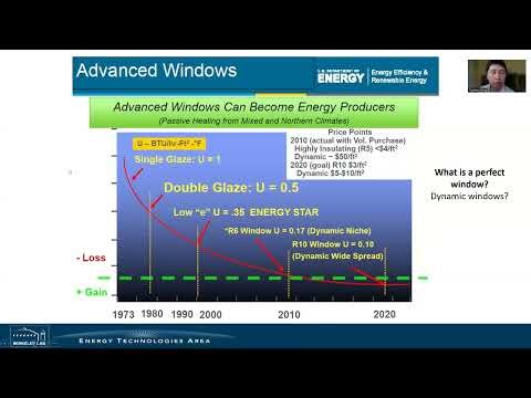 Nexus of Building Decarbonization: sufficiency, energy efficiency...... by Tianzhen Hong
