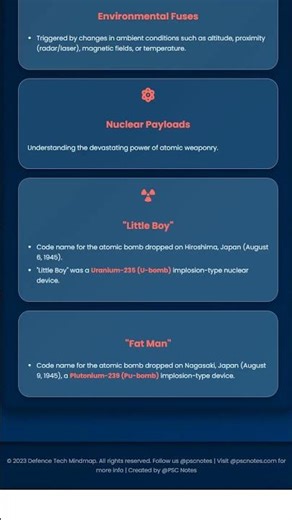 Warhead Technologies: Conventional Precision-Strike and Nuclear Payloads