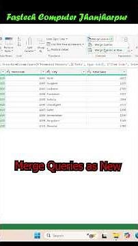 Learn Merge and Append Query In Power Query Editor I मर्ज और एपेंड क्वेरी करना सीखें I