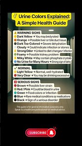 Prime Wellness: Your Urine Color Can Save Your Life!
