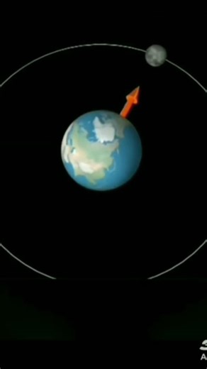 “😱 Sun ke andar kitni Earth fit ho jayengi? Sach jaan kar shock ho jaoge!” #fascinatinginformation