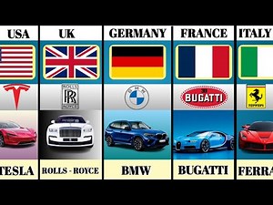 Car Brands By Country | Cars From Different Countries