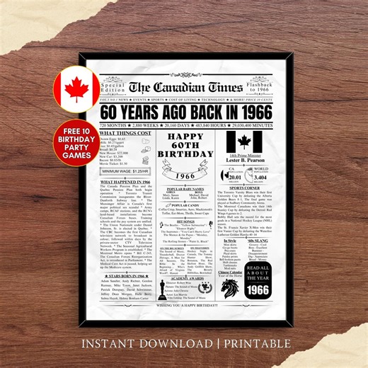 1966 CANADA 60th Birthday Newspaper Print Canada 60th Birthday Gift 1966 Birthday Poster 60 Years Ago Back in 1966 Print Facts About Canada - Etsy