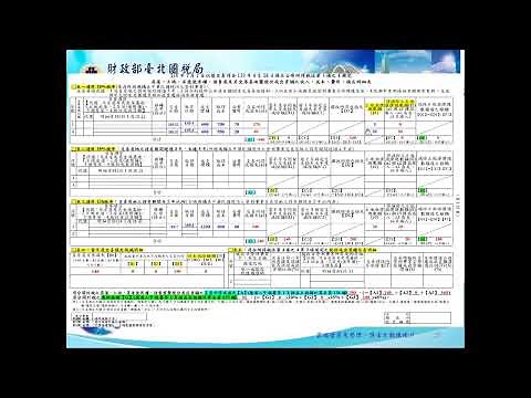 1110412 營利事業所得稅結算申報書修正說明講習會