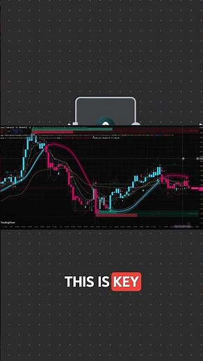 I Built an AI Trading Analyst Bot! 🤖