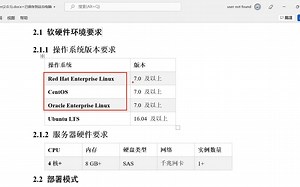 04-部署-软硬件环境要求