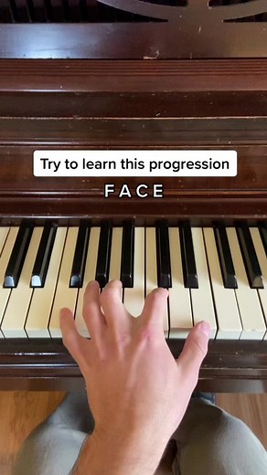 Learn to Play Piano: Melodies and Compositions Tutorial