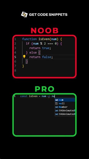 Simple JavaScript Basics #javascript #code #tutorial #javascriptdeveloper