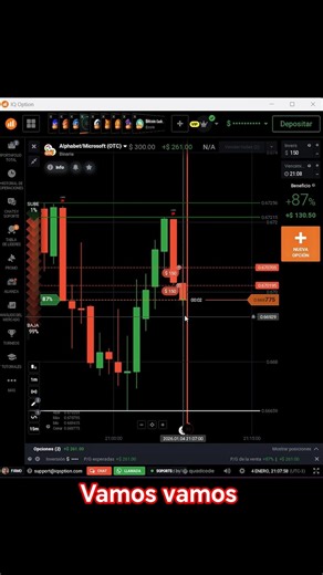 SCRIPT LIONS PRO,🦁 #motivation #SHORTS #trading
