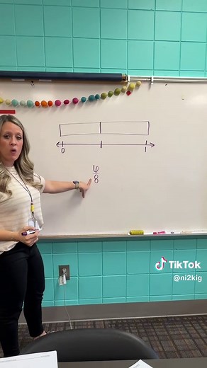 Using Number Lines to Teach Fractions Effectively