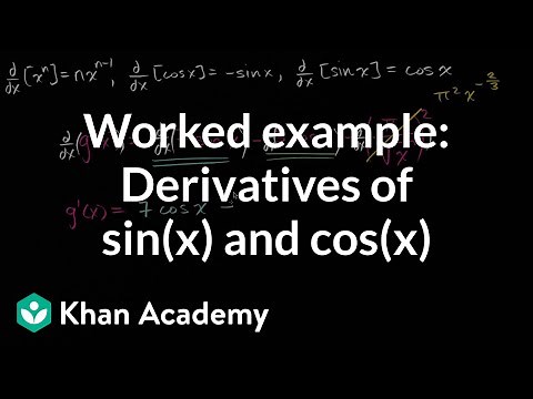 Worked example: Derivatives of sin(x) and cos(x) | Derivative rules | AP Calculus AB | Khan Academy