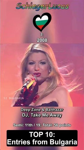 Top 10 Entries from Bulgaria 🇧🇬 in Eurovision