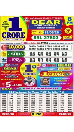 Nagaland Start Lottery Result Start Lottery Today 8pm Sambad Live 19/06/2026 Today Sambad live
