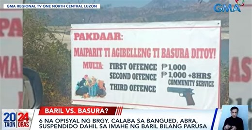 Six barangay officials in Abra suspended over threatening penalty for waste disposal