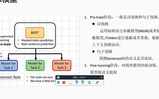 k-bert论文分析与讲解