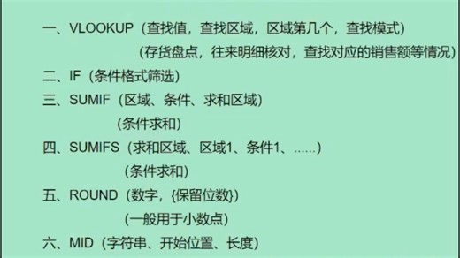 会计常用函数vlookup