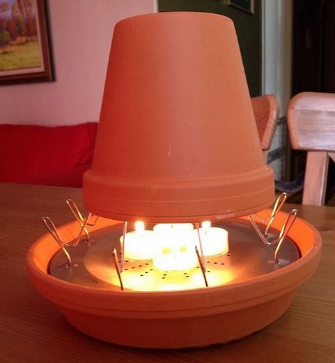 The Myth of Clay Pot Heaters - Do They Work?