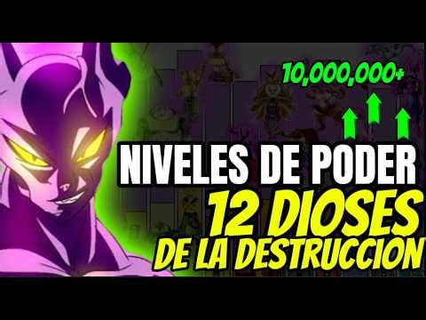 Niveles de Poder de los 12 Dioses de la Destrucción | Dragon Ball Super