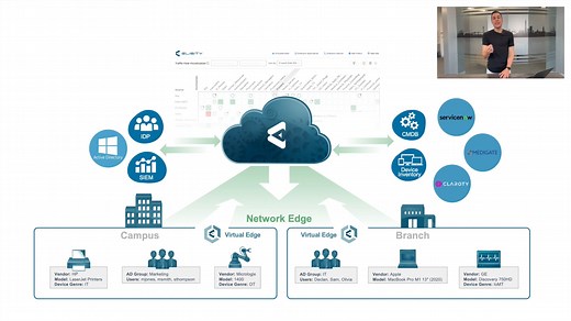 Introduction to Elisity