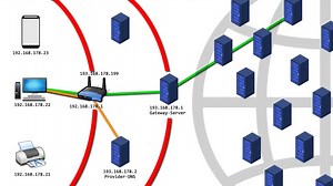 Erklärt: Wie das Filternet von Telekom und Vodafone funktioniert